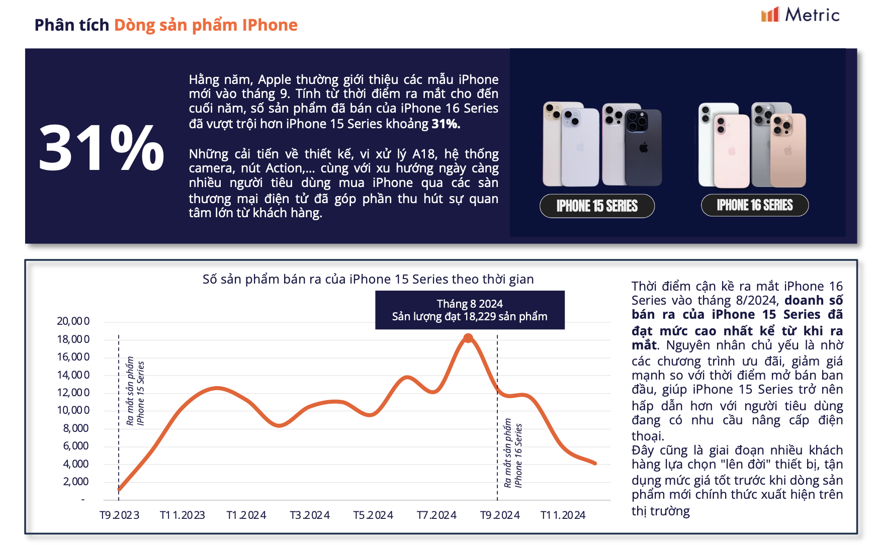 Chưa từng có: iPhone đồng loạt giảm giá nhờ thuế VAT, đây có phải lúc “xuống tiền”?- Ảnh 2. Chưa từng có: iPhone đồng loạt giảm giá nhờ thuế VAT, đây có phải lúc “xuống tiền”?- Ảnh 2.