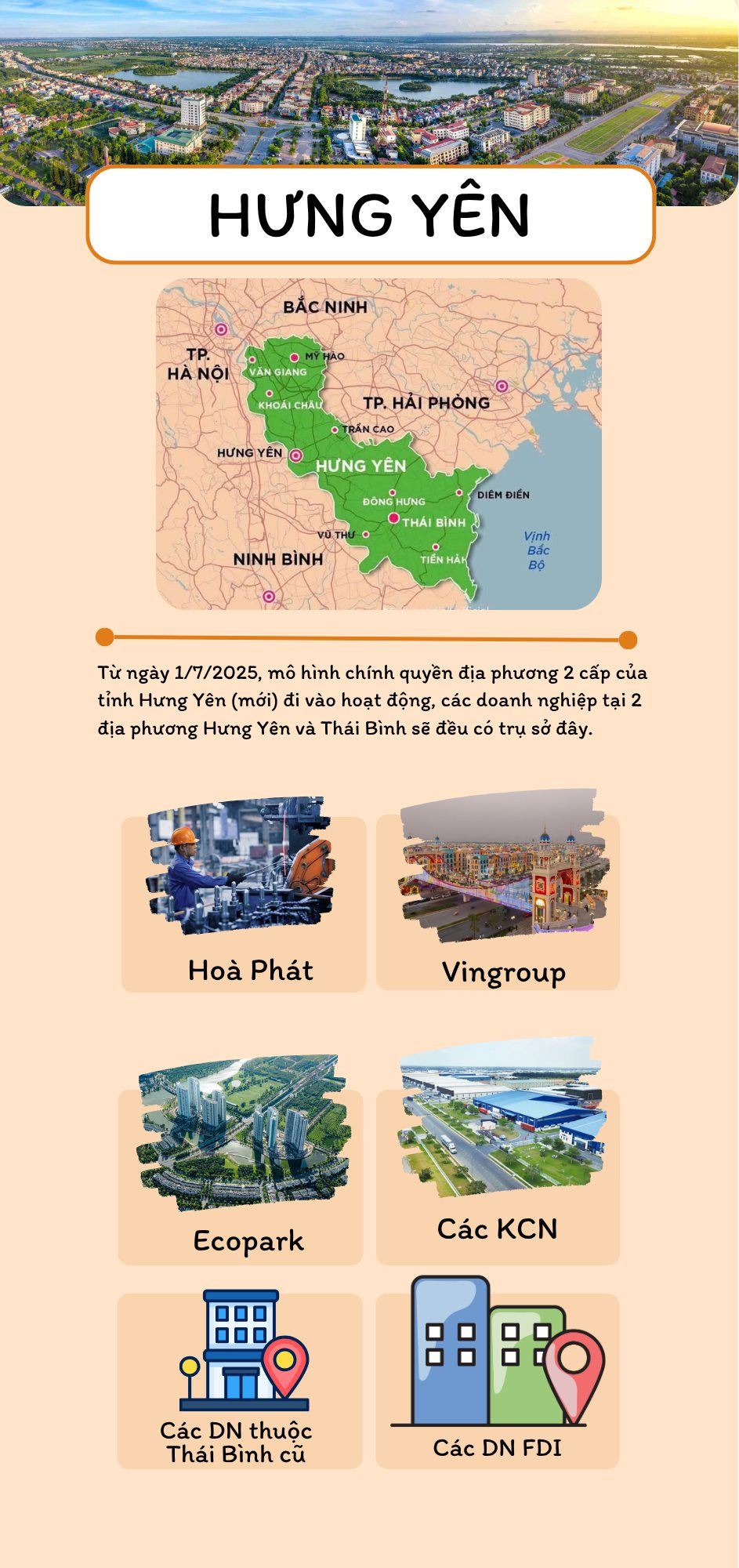 Lộ diện những "quả đấm thép" của tỉnh Hưng Yên mới: Vingroup, Hoà Phát, Ecopark góp mặt làm thay đổi diện mạo- Ảnh 1.