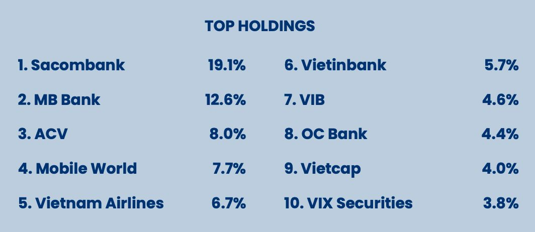 Pyn Elite Fund “ôm” 74 triệu cổ phiếu VIX, “mừng thầm” khi giá tăng vọt lên đỉnh 15 tháng- Ảnh 1. Pyn Elite Fund “ôm” 74 triệu cổ phiếu VIX, “mừng thầm” khi giá tăng vọt lên đỉnh 15 tháng- Ảnh 1.