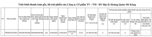 Hoàng Quân Mê Kông chậm thanh toán lãi cho lô trái phiếu 500 tỷ đồng- Ảnh 1. Hoàng Quân Mê Kông chậm thanh toán lãi cho lô trái phiếu 500 tỷ đồng- Ảnh 1.