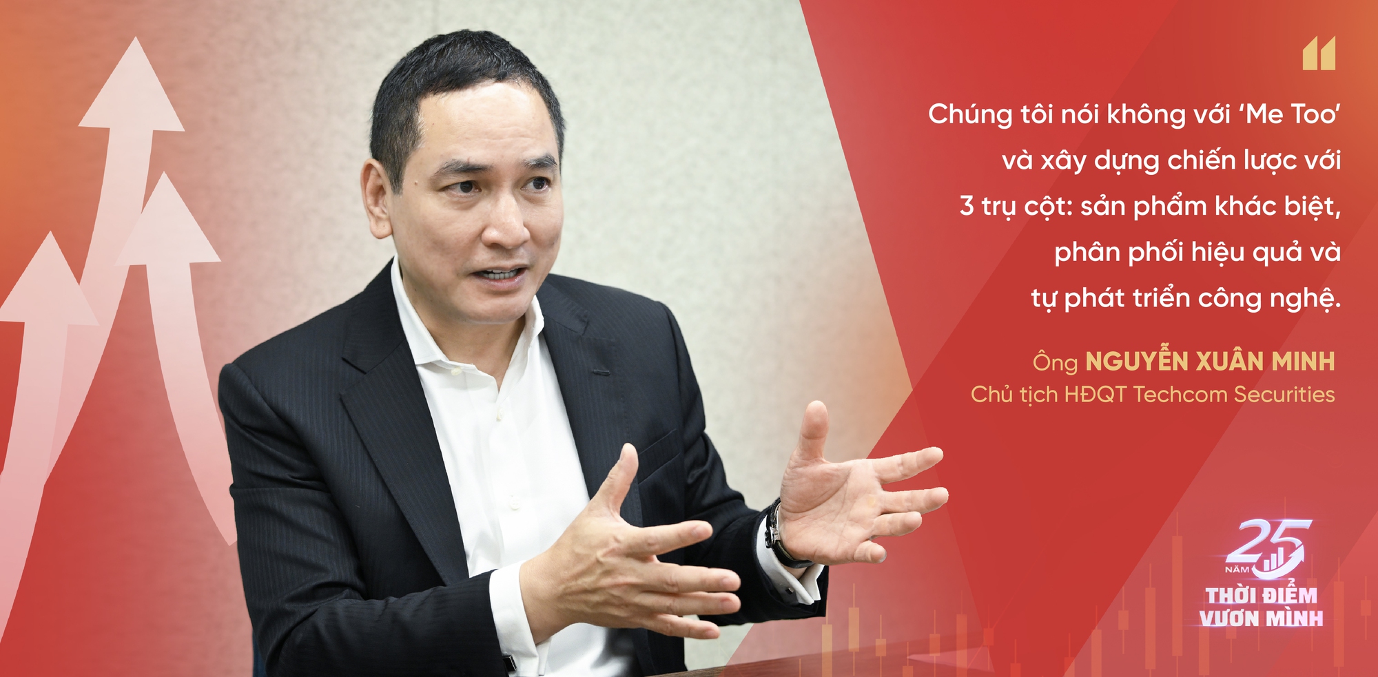 Giải mã công ty chứng khoán có tính cách mạng nhất Việt Nam- Ảnh 2. Giải mã công ty chứng khoán có tính cách mạng nhất Việt Nam- Ảnh 2.