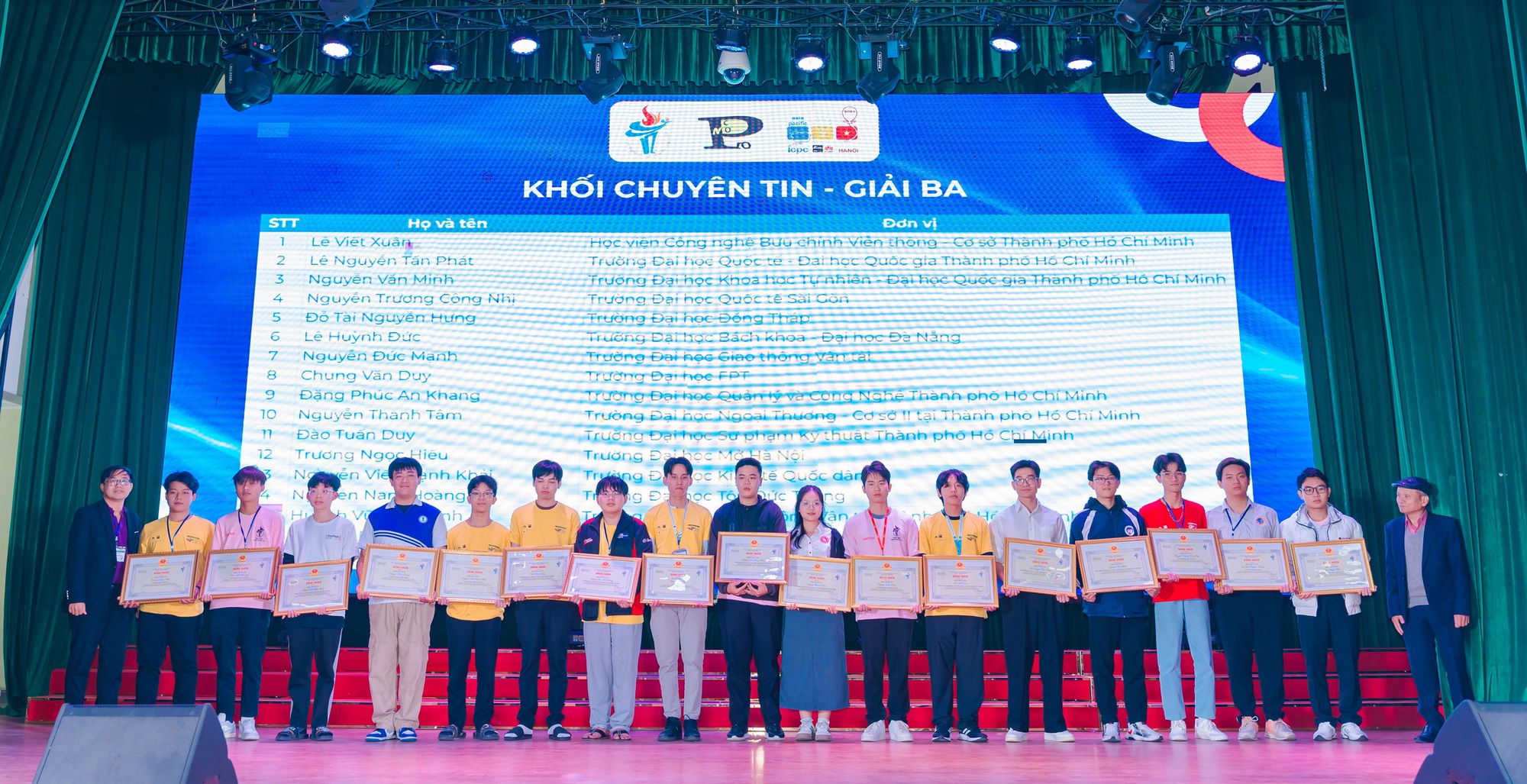 Biến động ngành công nghệ thông tin toàn cầu: Đại học dạy gì cho sinh viên?- Ảnh 2. Biến động ngành công nghệ thông tin toàn cầu: Đại học dạy gì cho sinh viên?- Ảnh 2.