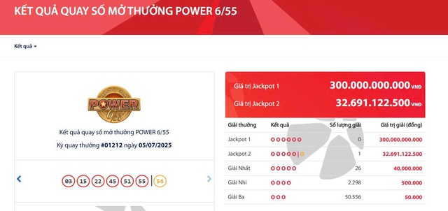 Hai vé Vietlott trúng giải Jackpot trị giá hơn 17 tỷ đồng được phát hành ở đâu?- Ảnh 2. Hai vé Vietlott trúng giải Jackpot trị giá hơn 17 tỷ đồng được phát hành ở đâu?- Ảnh 2.