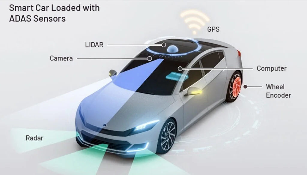 ADAS bùng nổ thành tiêu chuẩn mới tại Việt Nam: Từ xe phổ thông hơn 500 triệu đến xe sang, siêu sang chạy đua công nghệ an toàn- Ảnh 5. ADAS bùng nổ thành tiêu chuẩn mới tại Việt Nam: Từ xe phổ thông hơn 500 triệu đến xe sang, siêu sang chạy đua công nghệ an toàn- Ảnh 5.