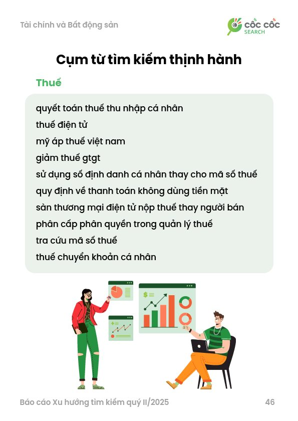 Tìm kiếm từ khóa “truy thu thuế” tăng 44%, “giảm thuế GTGT” tăng 82%- Ảnh 3. Tìm kiếm từ khóa “truy thu thuế” tăng 44%, “giảm thuế GTGT” tăng 82%- Ảnh 3.