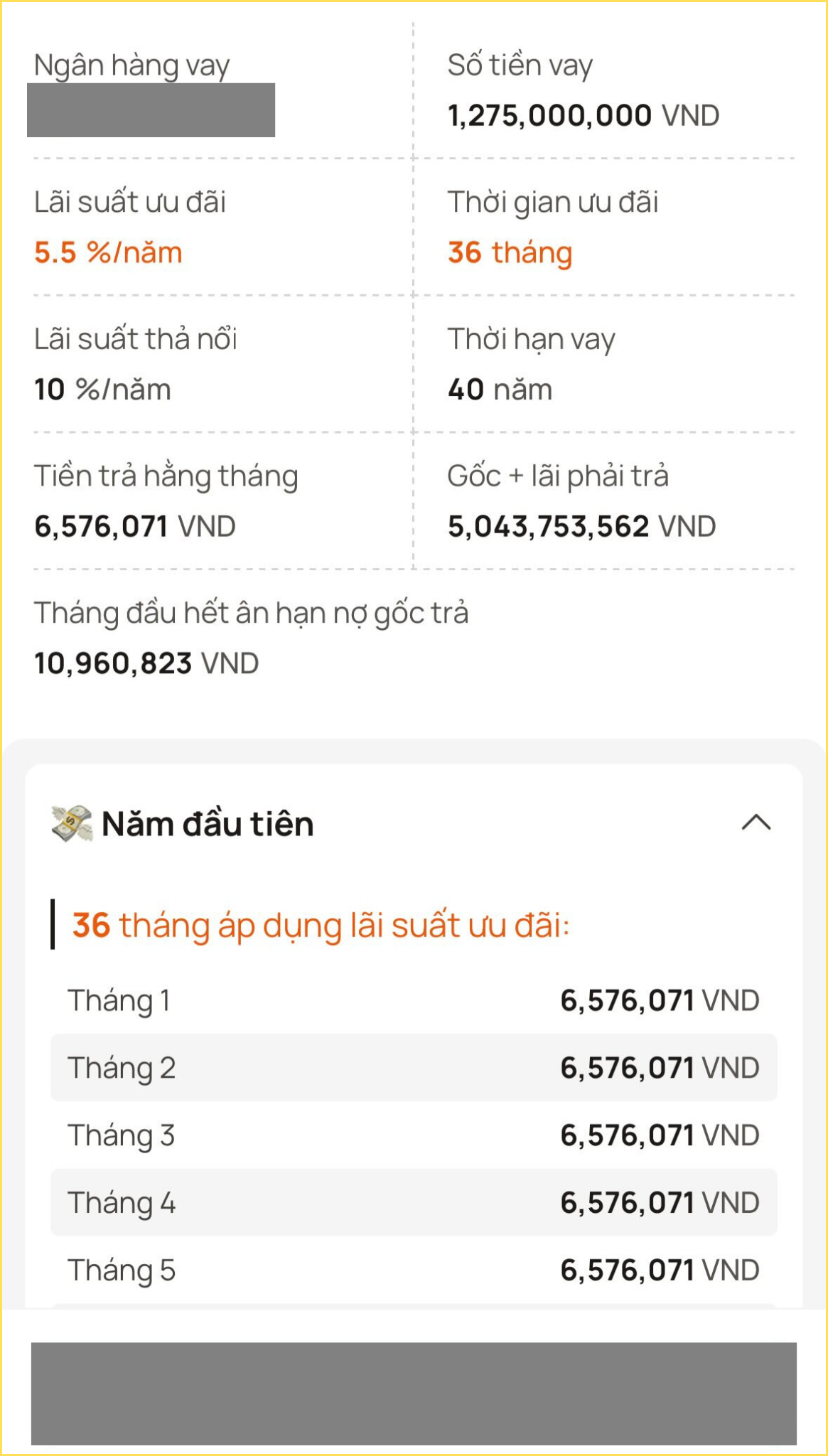 30 tuổi vay 1,2 tỷ đồng mua nhà, đến tận năm 70 tuổi mới trả hết nợ- Ảnh 1.