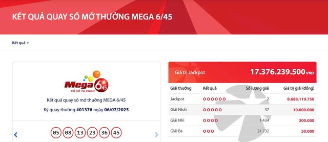 Hai vé Vietlott trúng giải Jackpot trị giá hơn 17 tỷ đồng được phát hành ở đâu?- Ảnh 1. Hai vé Vietlott trúng giải Jackpot trị giá hơn 17 tỷ đồng được phát hành ở đâu?- Ảnh 1.