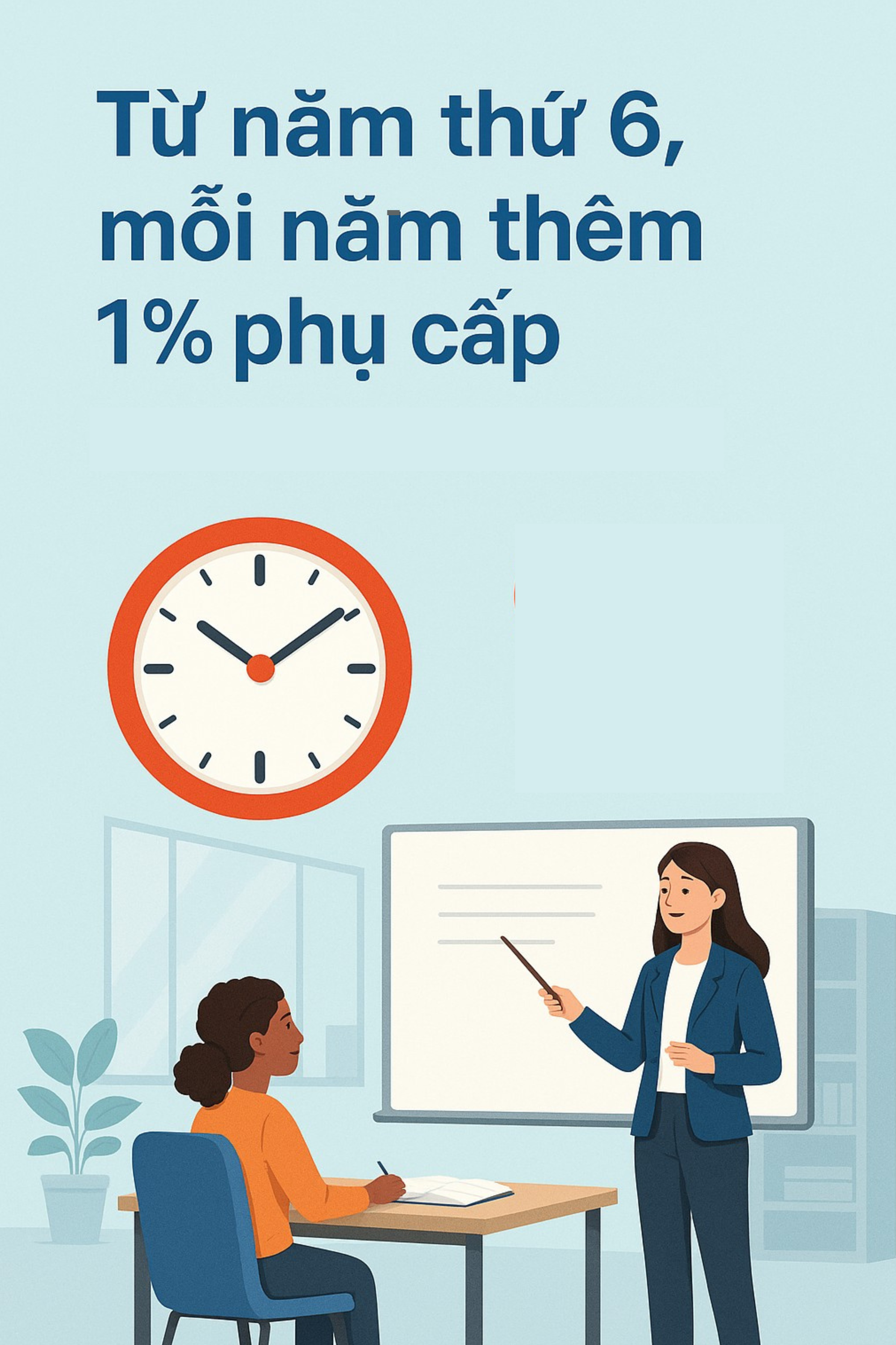 Tin vui cho hơn 1 triệu giáo viên trên cả nước- Ảnh 4.