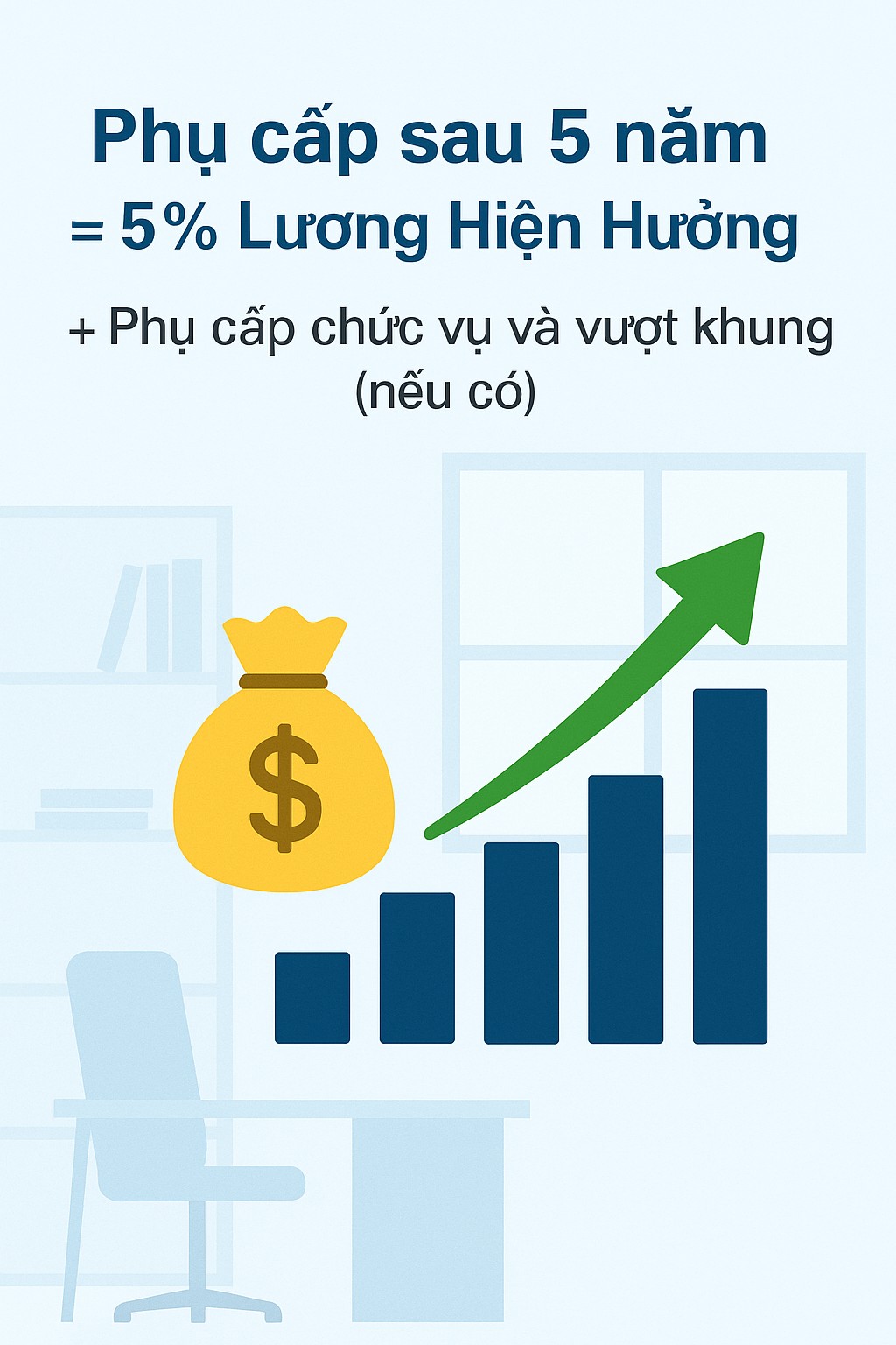 Tin vui cho hơn 1 triệu giáo viên trên cả nước- Ảnh 3.