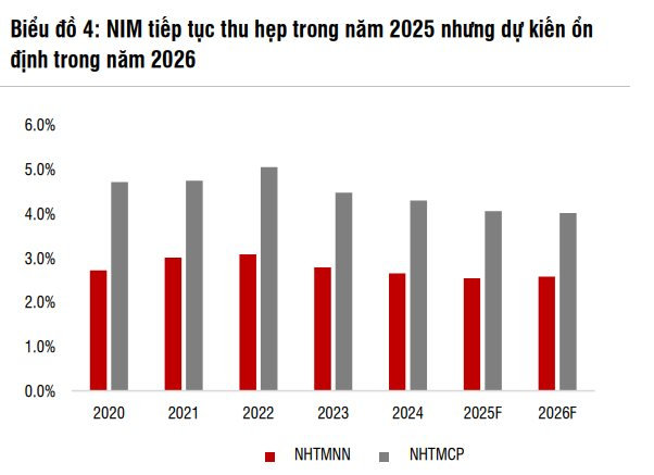 Nhóm cổ phiếu "vua" vẫn còn hấp dẫn, chuyên gia bật mí công thức giúp nhà đầu tư "chọn mặt gửi vàng"- Ảnh 2. Nhóm cổ phiếu "vua" vẫn còn hấp dẫn, chuyên gia bật mí công thức giúp nhà đầu tư "chọn mặt gửi vàng"- Ảnh 2.