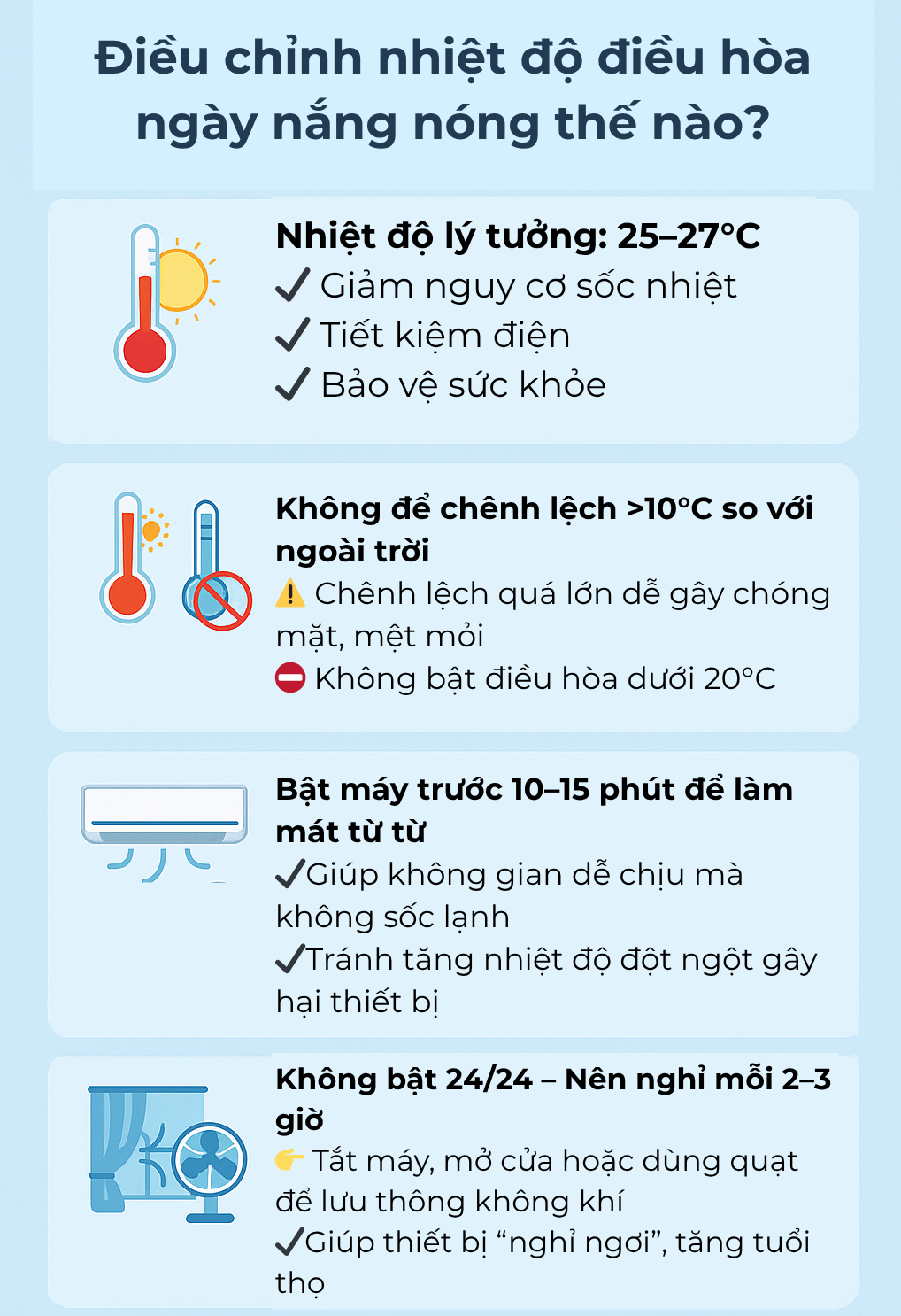 Trời càng nóng bật điều hòa nhiệt độ càng thấp có đúng không? Thì ra bấy lâu rất nhiều người hiểu sai- Ảnh 5.