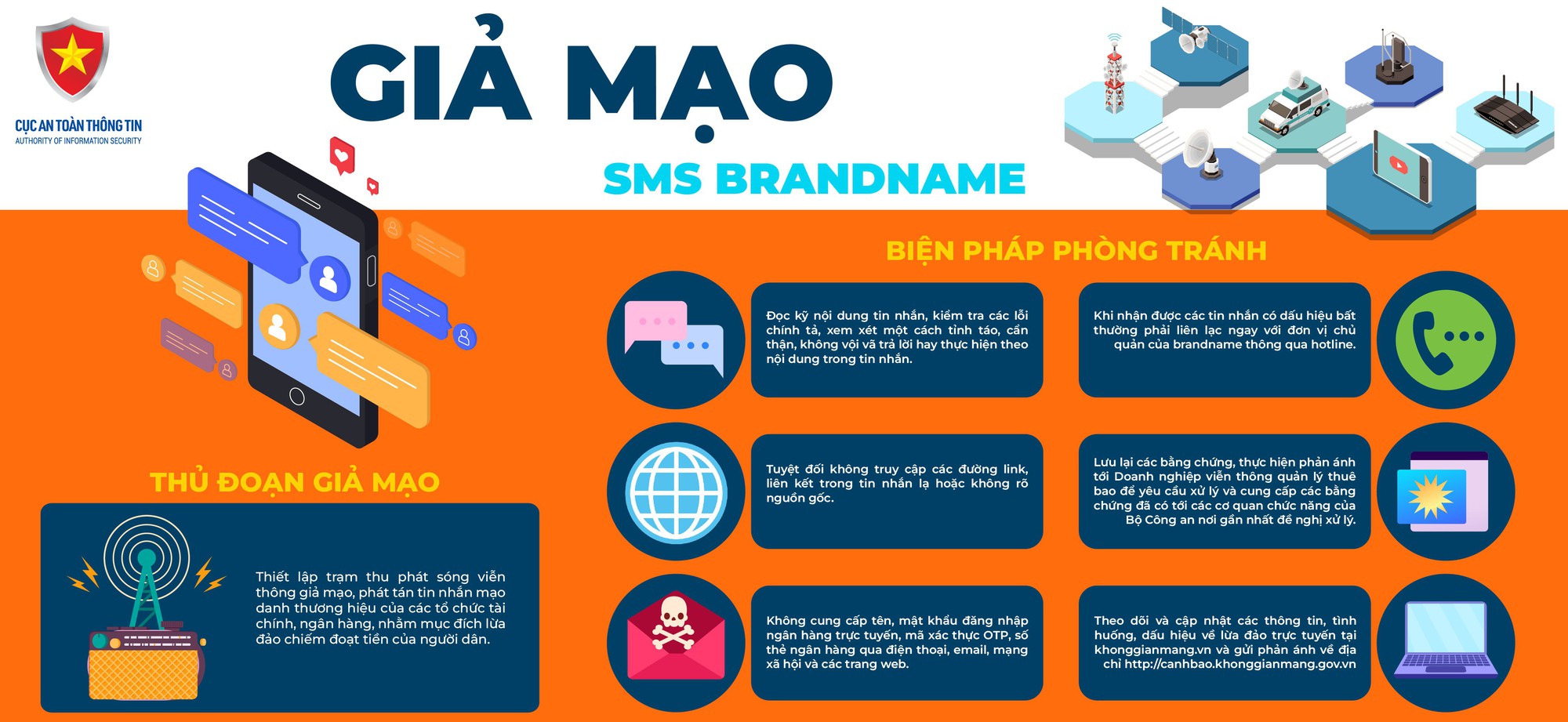 Công an phát thông báo đến tất cả người dùng ngân hàng- Ảnh 2. Công an phát thông báo đến tất cả người dùng ngân hàng- Ảnh 2.