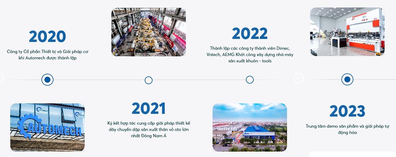 Chủ tịch Automech kể chuyện trở thành nhà cung ứng cho VinFast: Chấp nhận lỗ để giá phải rẻ hơn Trung Quốc, tiết lộ đang làm thử linh kiện cho Tesla- Ảnh 3. Chủ tịch Automech kể chuyện trở thành nhà cung ứng cho VinFast: Chấp nhận lỗ để giá phải rẻ hơn Trung Quốc, tiết lộ đang làm thử linh kiện cho Tesla- Ảnh 3.