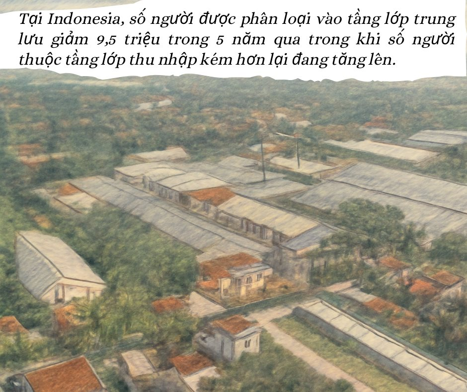“Phú quý giật lùi”: Hàng triệu người ở nền kinh tế số 1 ĐNÁ “đổi đời” nhờ sản xuất đồ phục vụ người Mỹ, giờ đây không ít chọn cách quay về trồng lúa để mưu sinh- Ảnh 6. “Phú quý giật lùi”: Hàng triệu người ở nền kinh tế số 1 ĐNÁ “đổi đời” nhờ sản xuất đồ phục vụ người Mỹ, giờ đây không ít chọn cách quay về trồng lúa để mưu sinh- Ảnh 6.