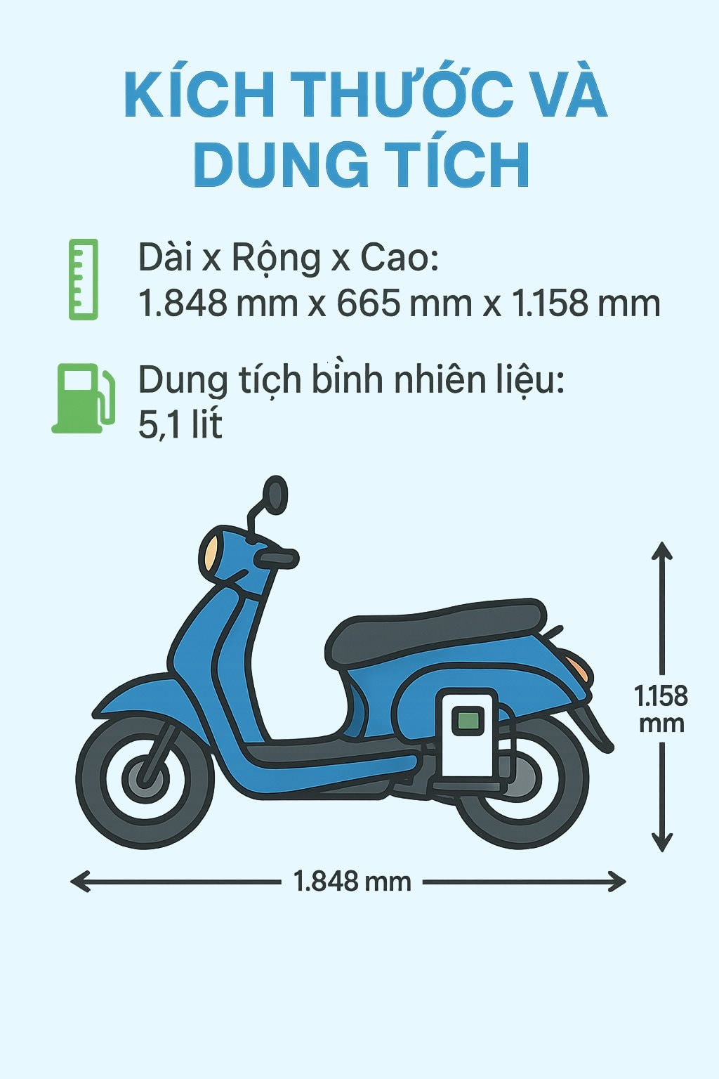Chiếc xe ga có thể "soán ngôi" Honda Vision, trở thành mẫu xe quốc dân tại Việt Nam có gì hay?- Ảnh 3. Chiếc xe ga có thể "soán ngôi" Honda Vision, trở thành mẫu xe quốc dân tại Việt Nam có gì hay?- Ảnh 3.