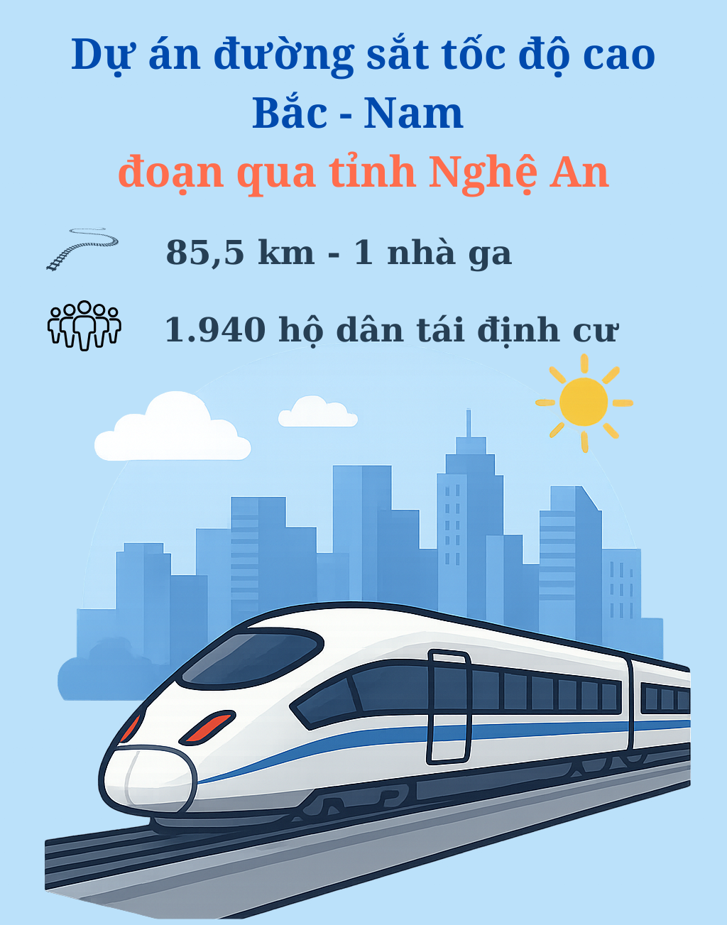 Chuẩn bị thu hồi đất của gần 2.000 hộ dân ở Nghệ An để thực hiện siêu dự án lớn bậc nhất Việt Nam, kết nối 15 địa phương dọc 3 miền- Ảnh 1. Chuẩn bị thu hồi đất của gần 2.000 hộ dân ở Nghệ An để thực hiện siêu dự án lớn bậc nhất Việt Nam, kết nối 15 địa phương dọc 3 miền- Ảnh 1.