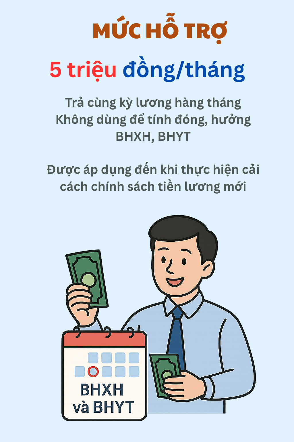 Ngay từ tháng 8, các cán bộ làm công việc này sẽ được hỗ trợ 5 triệu đồng/tháng- Ảnh 1.