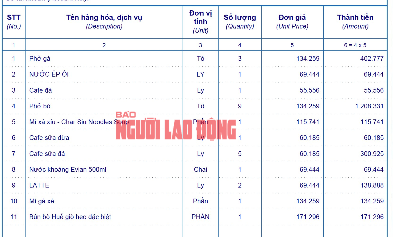 Chủ đầu tư sân bay Tân Sơn Nhất nói gì về giá phở, mì gói cao gấp nhiều lần bên ngoài?- Ảnh 3. Chủ đầu tư sân bay Tân Sơn Nhất nói gì về giá phở, mì gói cao gấp nhiều lần bên ngoài?- Ảnh 3.