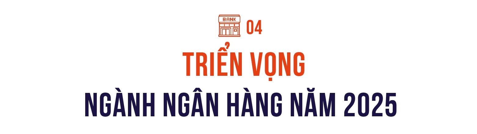 Công bố 20 Ngân hàng tư nhân nộp ngân sách lớn nhất Việt Nam- Ảnh 6.