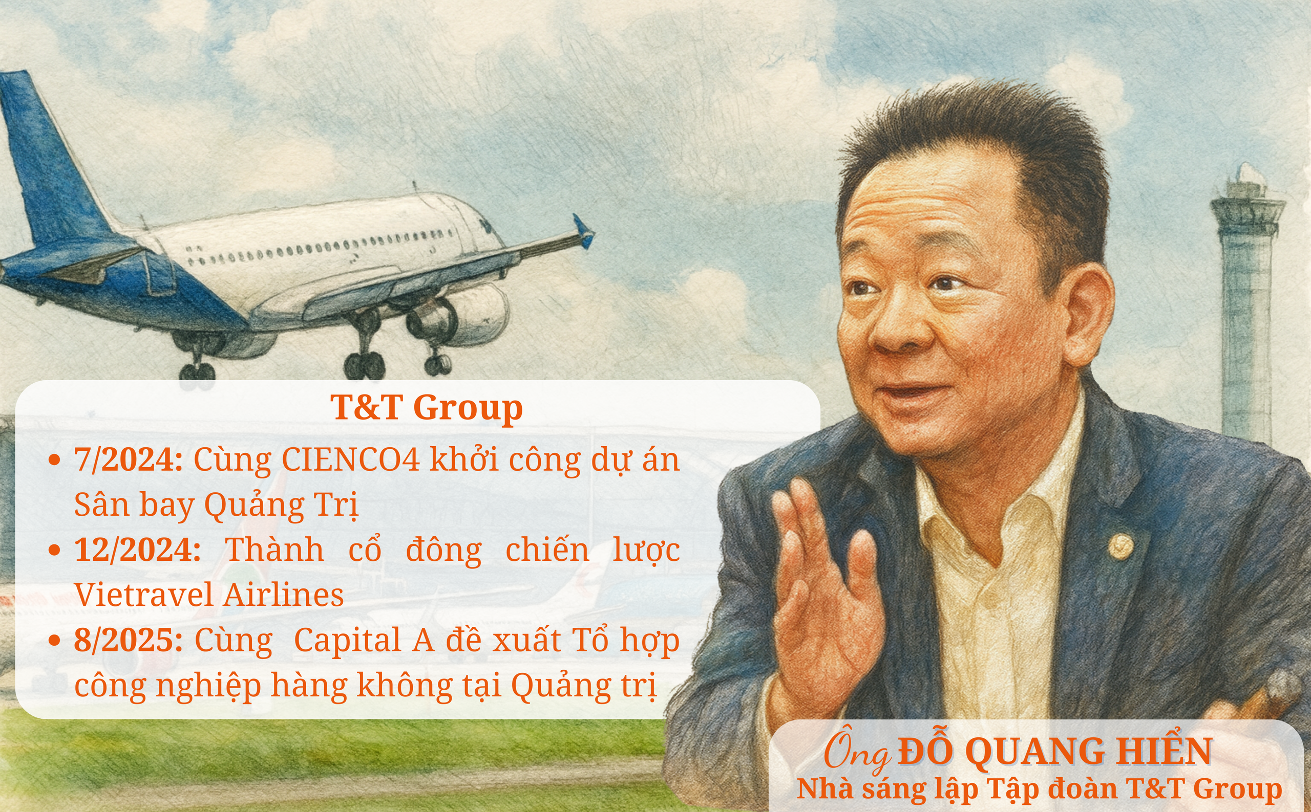 Loạt “tay to” bất động sản chuyển hướng làm sân bay: Masterise đến Gia Bình, T&T triển khai tại Quảng Trị, bất ngờ một tập đoàn phủ sóng cả 3 miền chỉ trong 7 năm- Ảnh 5. Loạt “tay to” bất động sản chuyển hướng làm sân bay: Masterise đến Gia Bình, T&T triển khai tại Quảng Trị, bất ngờ một tập đoàn phủ sóng cả 3 miền chỉ trong 7 năm- Ảnh 5.
