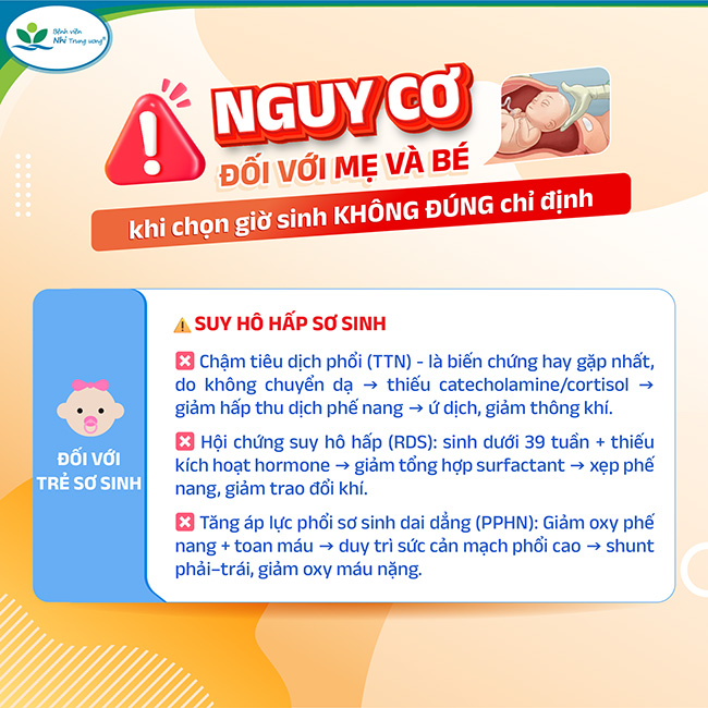 Bệnh viện Nhi Trung ương: Sản phụ mất con vì chọn ngày giờ đẹp để sinh mổ- Ảnh 3. Bệnh viện Nhi Trung ương: Sản phụ mất con vì chọn ngày giờ đẹp để sinh mổ- Ảnh 3.