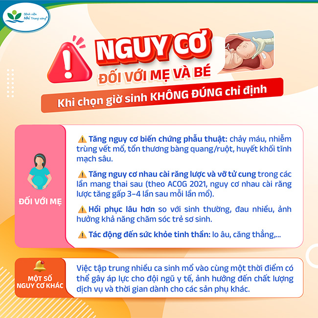 Bệnh viện Nhi Trung ương: Sản phụ mất con vì chọn ngày giờ đẹp để sinh mổ- Ảnh 4. Bệnh viện Nhi Trung ương: Sản phụ mất con vì chọn ngày giờ đẹp để sinh mổ- Ảnh 4.