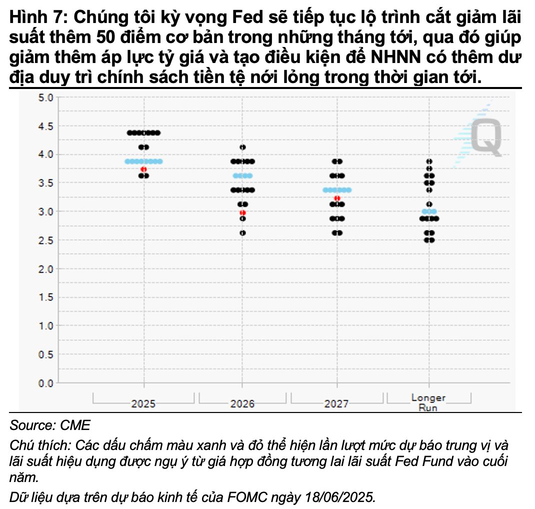Kịch bản tích cực VN-Index có thể lên 1.800 điểm, công ty chứng khoán điểm tên 3 nhóm cổ phiếu "hot" dự báo hưởng lợi trong nửa cuối năm 2025- Ảnh 1.