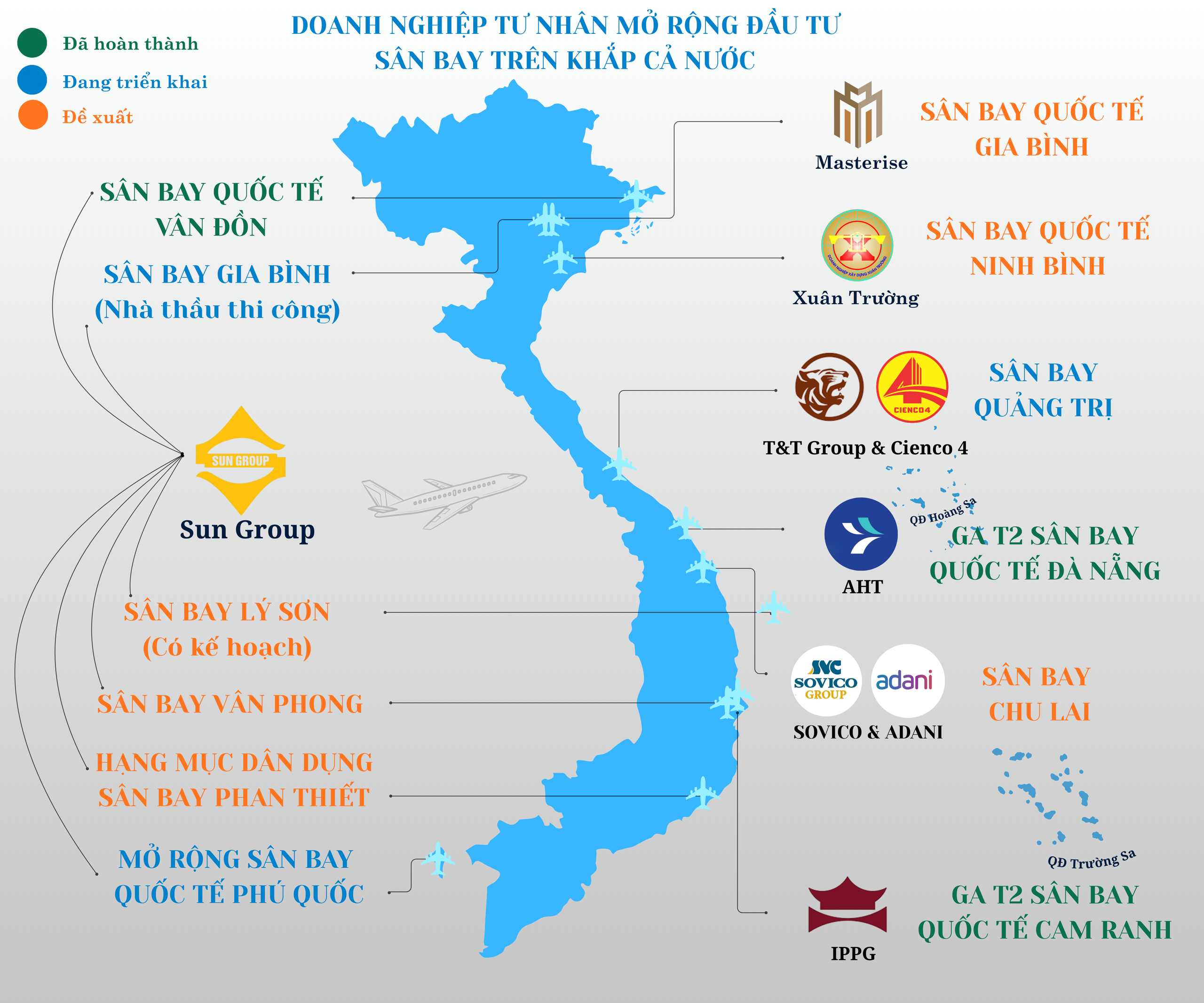 Loạt “tay to” bất động sản chuyển hướng làm sân bay: Masterise đến Gia Bình, T&T triển khai tại Quảng Trị, bất ngờ một tập đoàn phủ sóng cả 3 miền chỉ trong 7 năm- Ảnh 1. Loạt “tay to” bất động sản chuyển hướng làm sân bay: Masterise đến Gia Bình, T&T triển khai tại Quảng Trị, bất ngờ một tập đoàn phủ sóng cả 3 miền chỉ trong 7 năm- Ảnh 1.