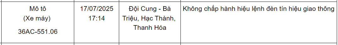162 xe vượt đèn đỏ có biển số sau nhanh chóng nộp phạt nguội theo Nghị định 168- Ảnh 6.