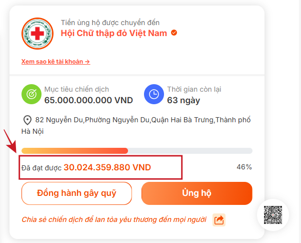 Tính đến 12h ngày 14/8: 30 tỷ đồng từ hơn 134.000 lượt đóng góp, người Việt vẫn đang gửi trọn nghĩa tình tới nhân dân Cuba- Ảnh 1.