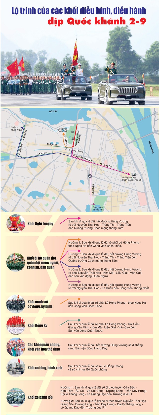 Lịch trình chi tiết LỄ DIỄU BINH, DIỄU HÀNH; danh sách các điểm BẮN PHÁO HOA Kỷ niệm 80 NĂM QUỐC KHÁNH 2/9/2025- Ảnh 4.