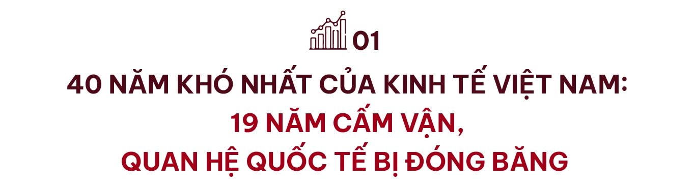 Từ nền kinh tế có lạm phát 900%, Việt Nam thành công kiềm chế và vượt 2 khủng hoảng lớn, tạo đà tăng trưởng trên 10% thế nào?- Ảnh 1.