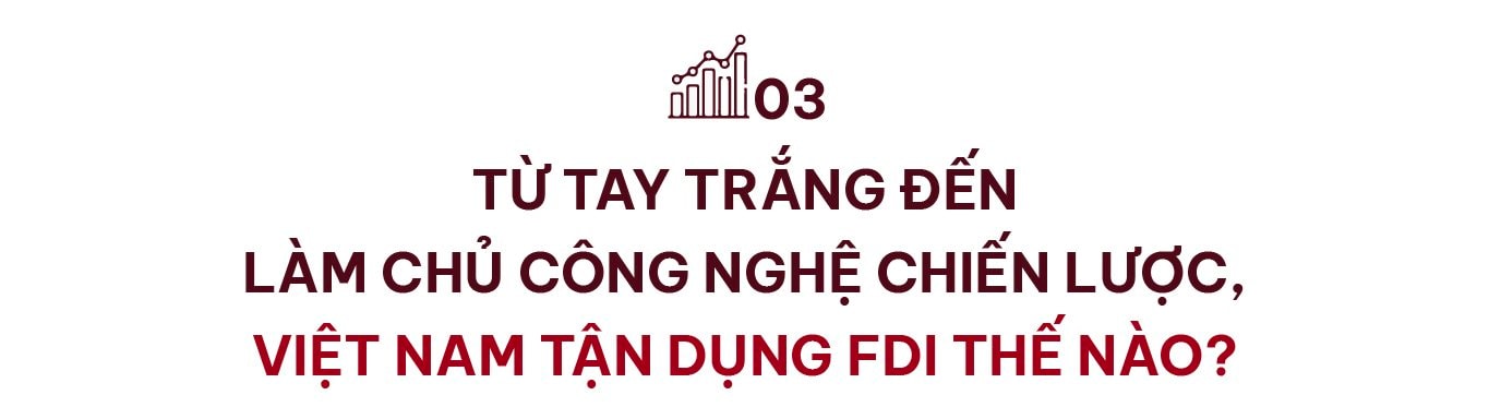 Từ nền kinh tế có lạm phát 900%, Việt Nam thành công kiềm chế và vượt 2 khủng hoảng lớn, tạo đà tăng trưởng trên 10% thế nào?- Ảnh 6.