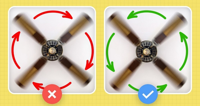 Bật quạt đúng cách mát như điều hòa: Điều chỉnh đơn giản, hiệu quả lại còn tiết kiệm điện- Ảnh 3.