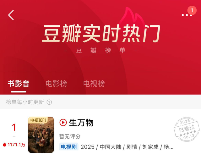 Phim mới chiếu 11 phút đã chiếm top 1 rating cả nước, nữ chính chỉ một ánh mắt cũng khiến đất trời nở hoa- Ảnh 3.