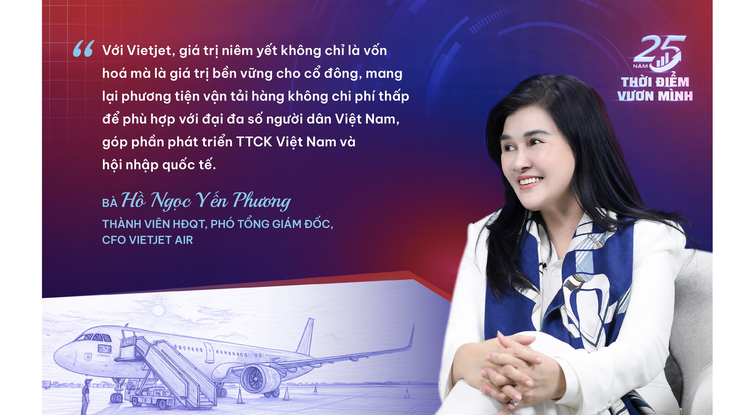 Vietjet: Từ cú cất cánh tỷ đô đến khát vọng tập đoàn hàng không toàn cầu- Ảnh 2.