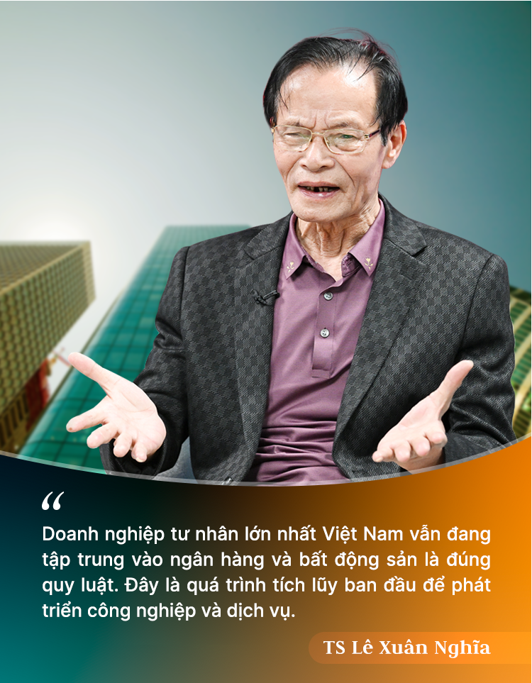 TS Lê Xuân Nghĩa: Lãi suất cao kỳ hạn ngắn thì không thể nào làm được công nghiệp, khoa học công nghệ, chỉ có làm bất động sản mới chịu nổi- Ảnh 3.