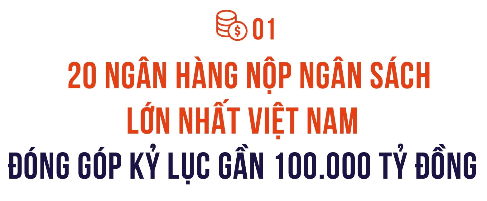 Công bố 20 Ngân hàng nộp ngân sách lớn nhất Việt Nam- Ảnh 1.