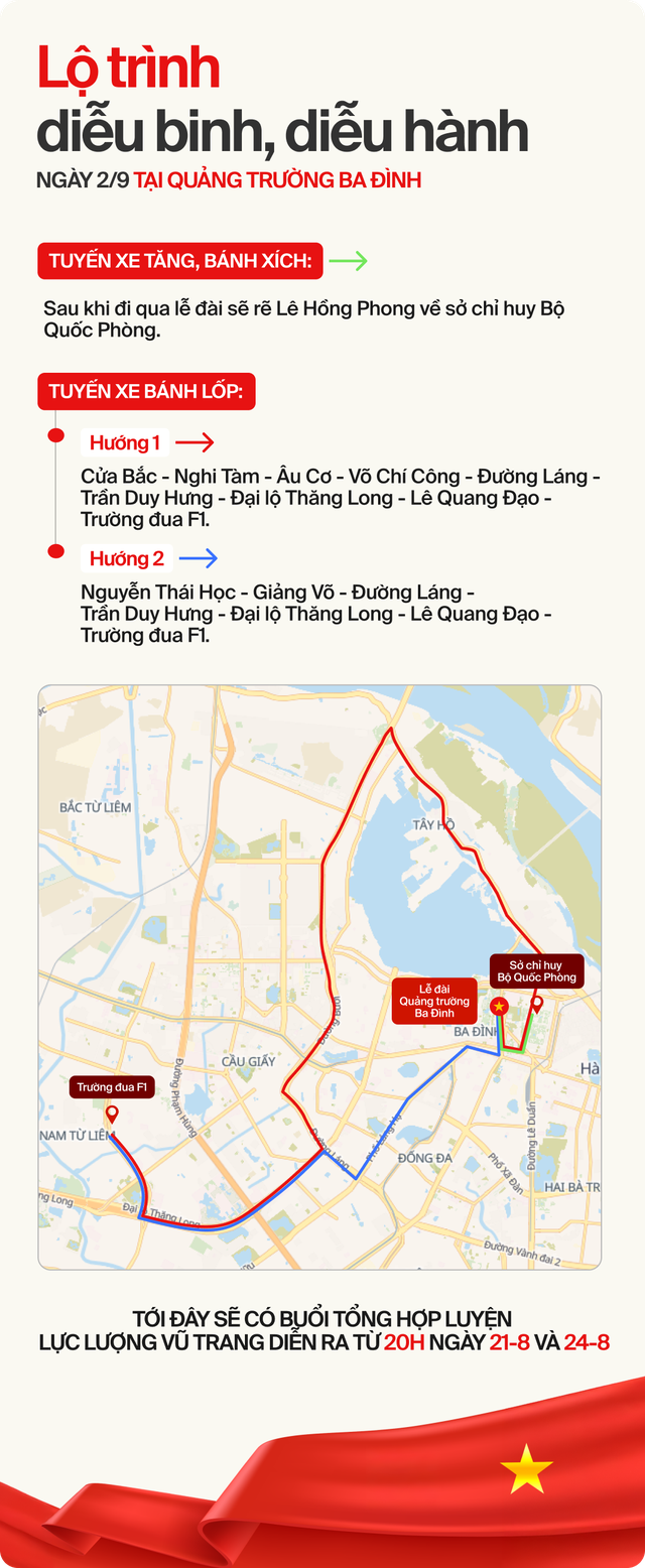 [INFOGRAPHIC] Toàn cảnh các tuyến đường diễu binh, diễu hành ngày Quốc khánh 2/9 - Xem để không bỏ lỡ- Ảnh 6.