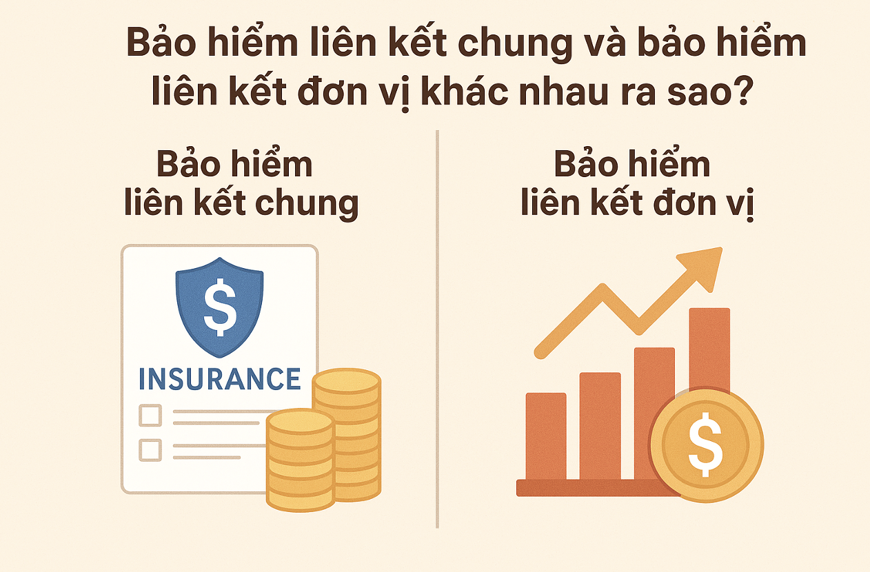 1 phút hiểu bảo hiểm: Bảo hiểm liên kết chung và bảo hiểm liên kết đơn vị khác nhau ra sao?- Ảnh 1.