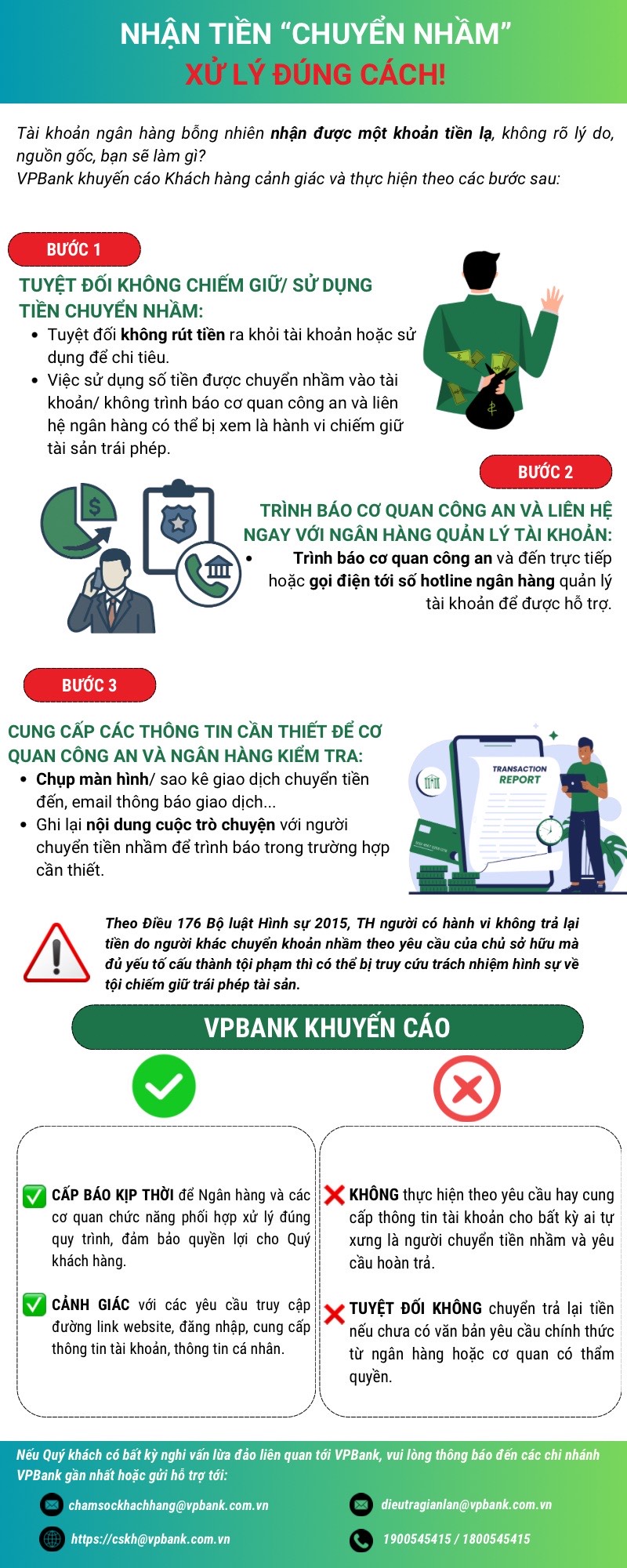 Nhận được tiền chuyển khoản: Ngân hàng lớn cảnh báo không chuyển trả lại trong trường hợp sau- Ảnh 1.
