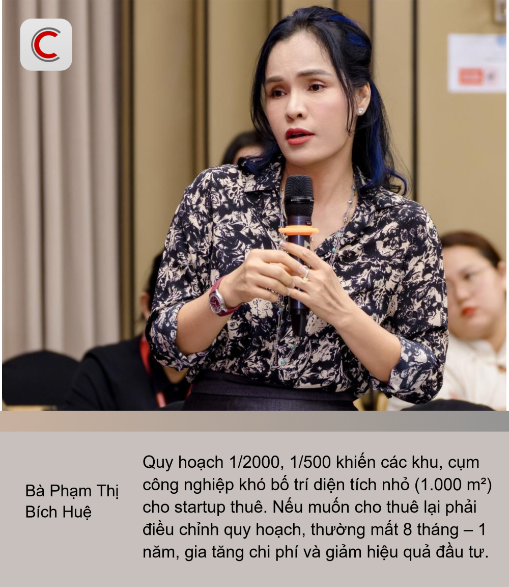 Hội Doanh nhân trẻ Việt Nam: 