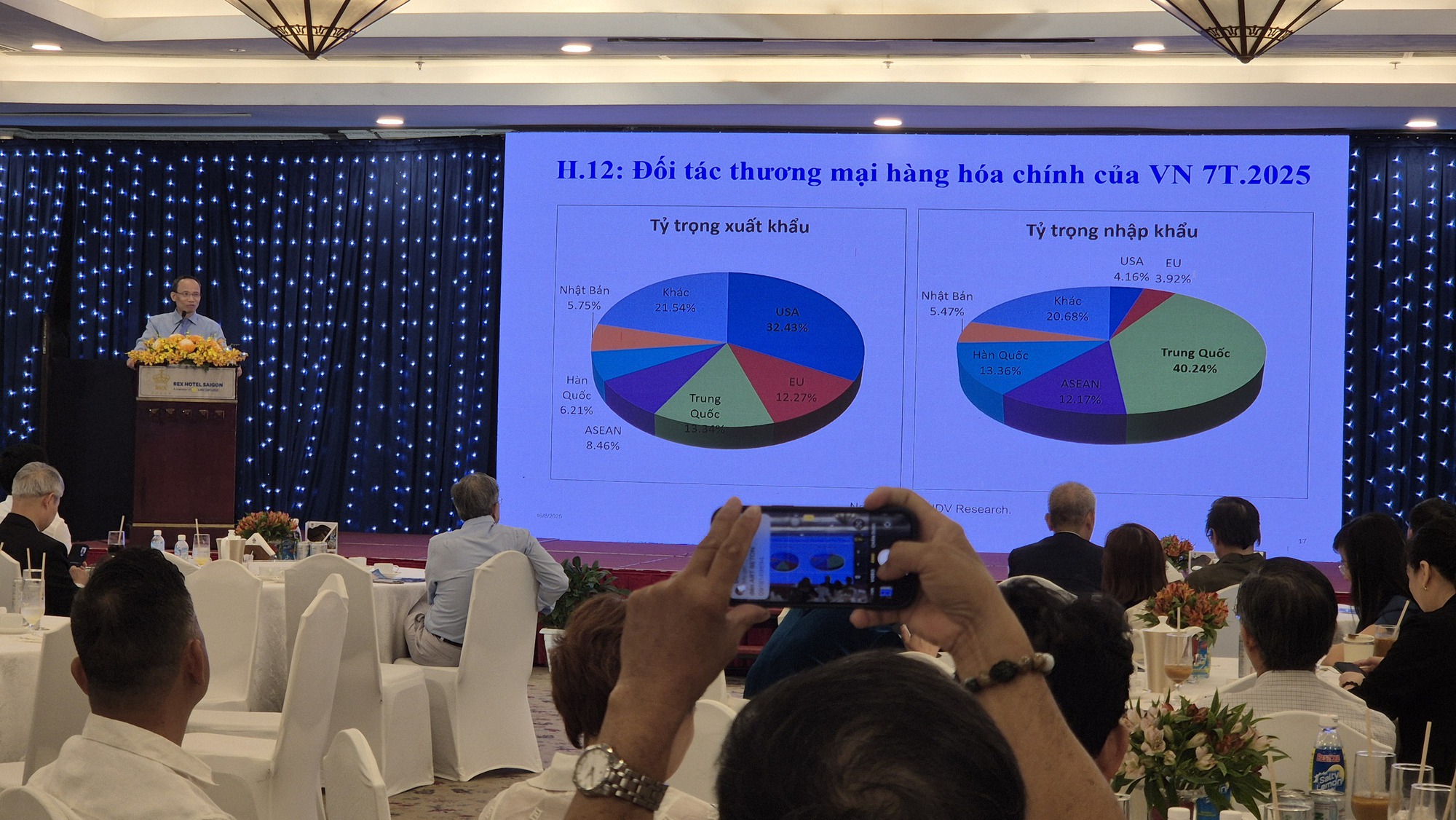 Thuế đối ứng Mỹ và diễn biến "lạ" của ngành gỗ- Ảnh 1.