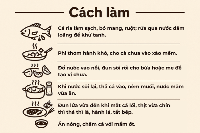 Loại cá được mệnh danh là "cá thuốc Bắc" vì bổ máu, rẻ hơn cá thu, ít tanh, cực phổ biến ở Quảng Ninh- Ảnh 7.