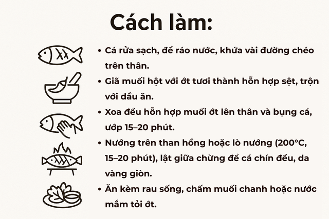 Loại cá được mệnh danh là "cá thuốc Bắc" vì bổ máu, rẻ hơn cá thu, ít tanh, cực phổ biến ở Quảng Ninh- Ảnh 9.