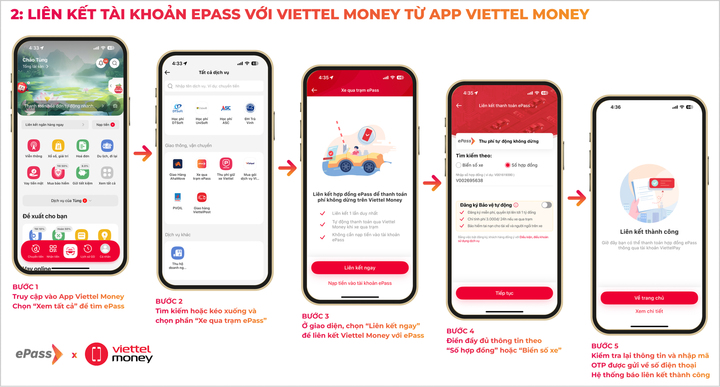 Cách chuyển VETC, ePass sang tài khoản giao thông đơn giản nhất trên điện thoại- Ảnh 4. Cách chuyển VETC, ePass sang tài khoản giao thông đơn giản nhất trên điện thoại- Ảnh 4.