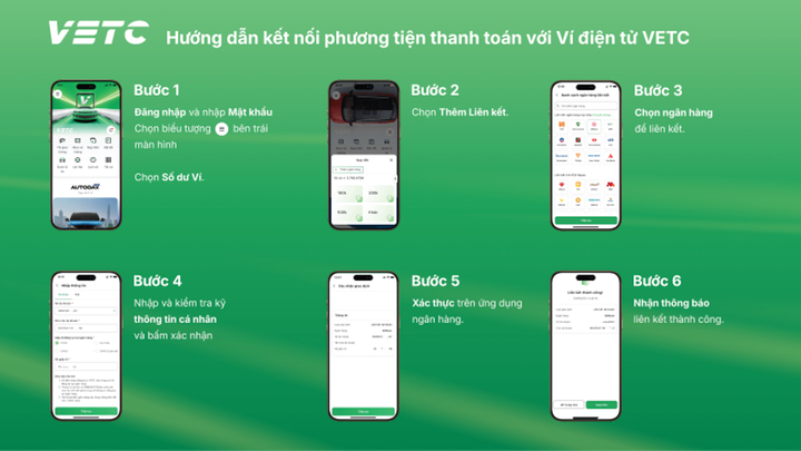 Cách chuyển VETC, ePass sang tài khoản giao thông đơn giản nhất trên điện thoại- Ảnh 2. Cách chuyển VETC, ePass sang tài khoản giao thông đơn giản nhất trên điện thoại- Ảnh 2.