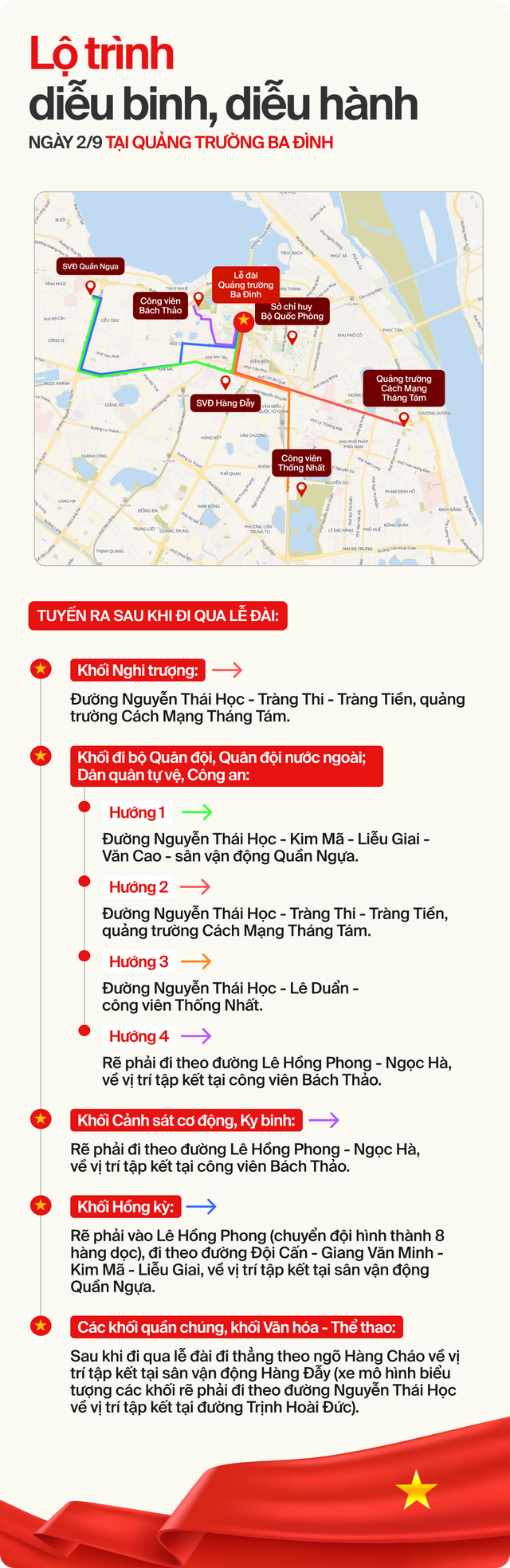 "5 thứ nhất định có, 1 thứ loại bỏ ngay" - Người từng đu A50 truyền bí kíp sống còn cho hội sắp đổ bộ A80- Ảnh 10.