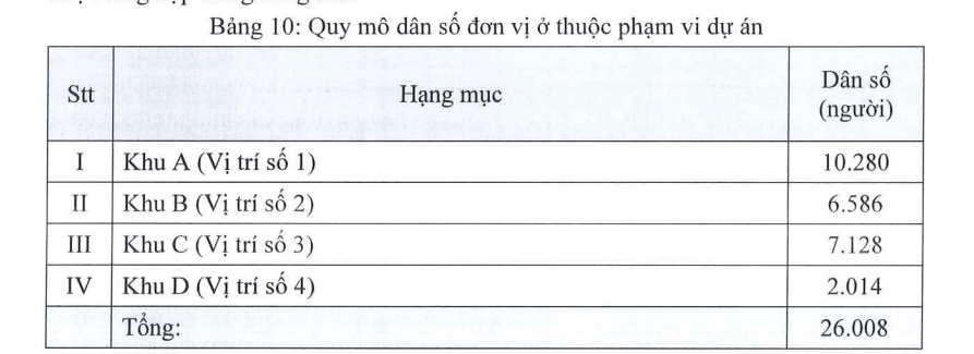 180 ngày “nước rút” tại Khánh Hòa: Dồn lực giải phóng mặt bằng để Vinhomes của tỷ phú Phạm Nhật Vượng triển khai khu tái định cư trị giá 2.700 tỷ đồng, quy mô lên đến 240 ha- Ảnh 1. 180 ngày “nước rút” tại Khánh Hòa: Dồn lực giải phóng mặt bằng để Vinhomes của tỷ phú Phạm Nhật Vượng triển khai khu tái định cư trị giá 2.700 tỷ đồng, quy mô lên đến 240 ha- Ảnh 1.