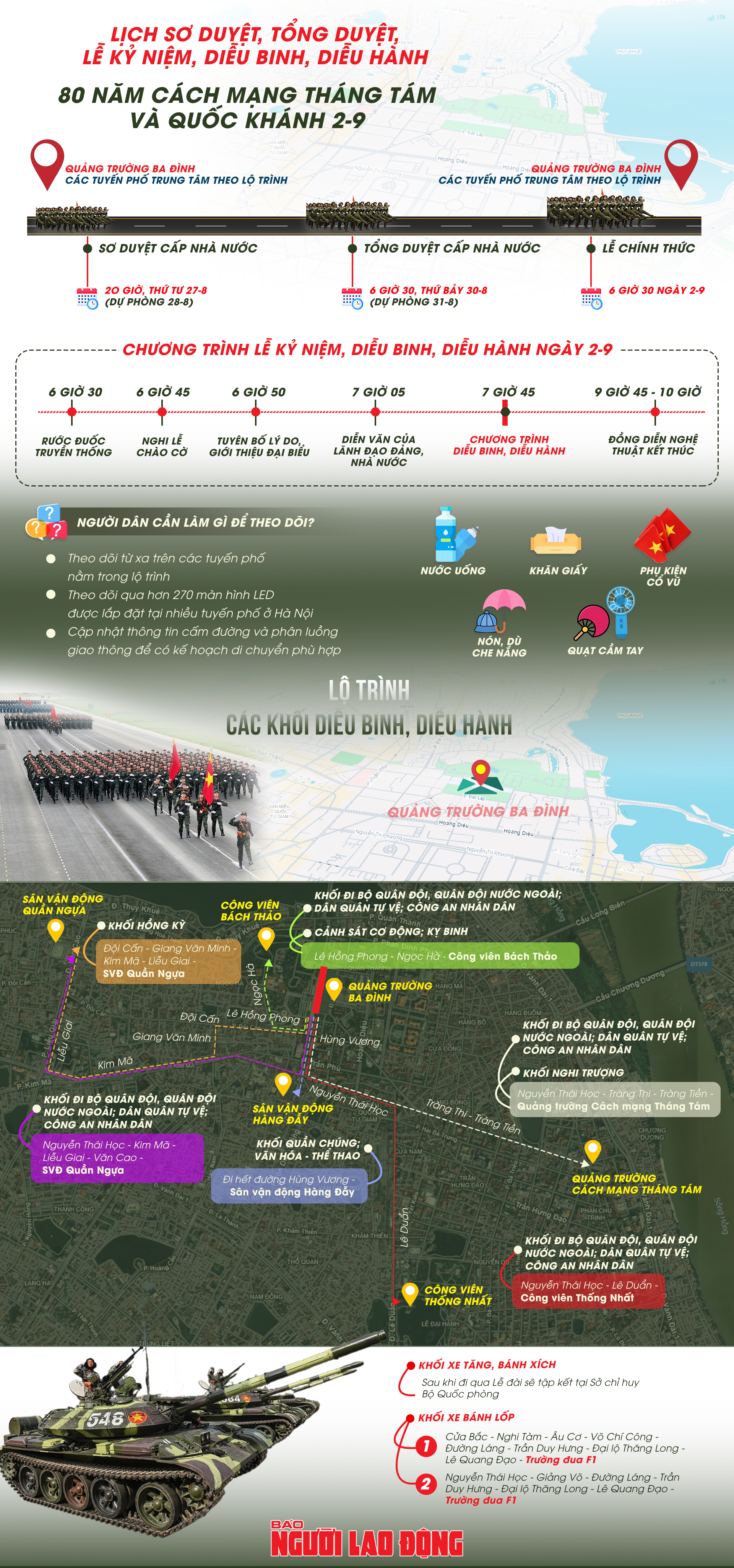 Chi tiết lịch sơ duyệt, tổng duyệt và lộ trình diễu binh, diễu hành đại lễ A80- Ảnh 1. Chi tiết lịch sơ duyệt, tổng duyệt và lộ trình diễu binh, diễu hành đại lễ A80- Ảnh 1.